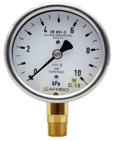 Afriso Pressure Gauges
